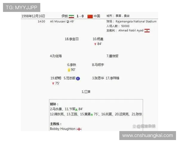 亚运会足球赛赛程公布，小组赛至淘汰赛阶段安排明确