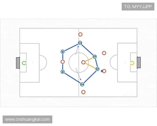 足球战术解析：主流阵型与攻防体系的实战应用