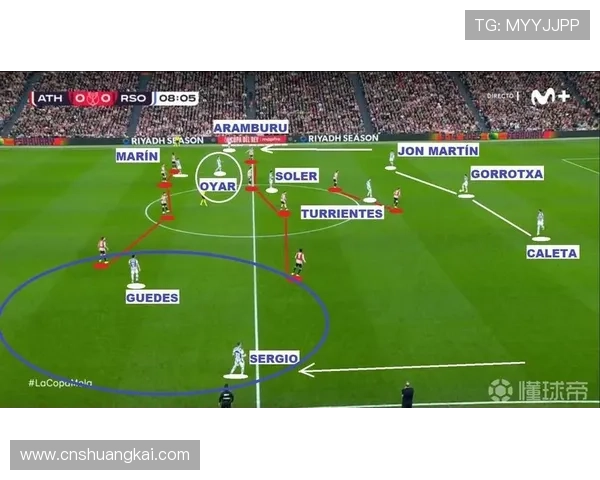 皇马战术解析：近期阵型调整与攻防体系走势清晰