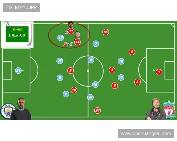 多特防线高位压迫反噬现象突出,近期表现波动对赛季走势形成制约 多特防线高位压迫反噬现象突出,近期表现波动对赛季走势形成制约