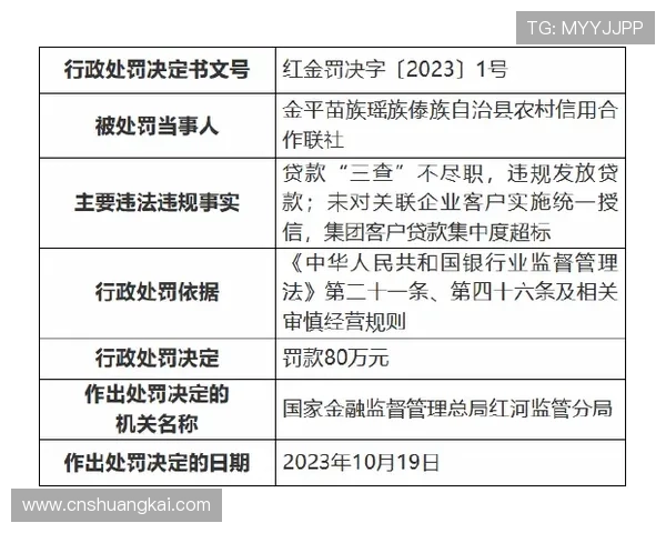 技术犯规处罚规则的具体条款内容与执行标准解析