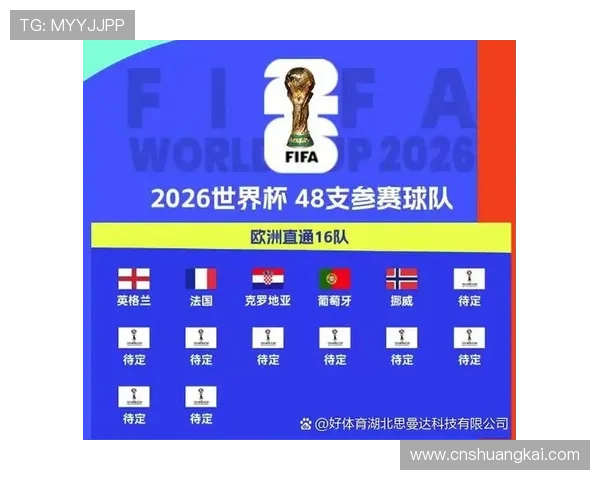 世界杯B组头名热门球队排名公布 世界杯B组头名热门球队排名公布